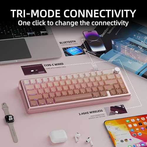 Image of 65% Layout Aluminum Shell Quick Release Wireless Mechanical Keyboard-Blush | 3-Mold Connection Layout Gasket Pre-Lubed Clicky Switch,Side Printed PBT Keycap,NKRO,RGB Backlit Keyboard - Blush Powder