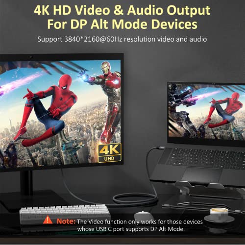 Qces Usb C 3.2 Gen 2 Cable, 5Ft Usb C To C Video Cable 4K For Display/Monitor 20Gbps Data Transfer 100W Pd Charging For Thunderbolt 4/3 Cable Compatible With Macbook Pro/Air, Ipad, Galaxy S22 #TOP1