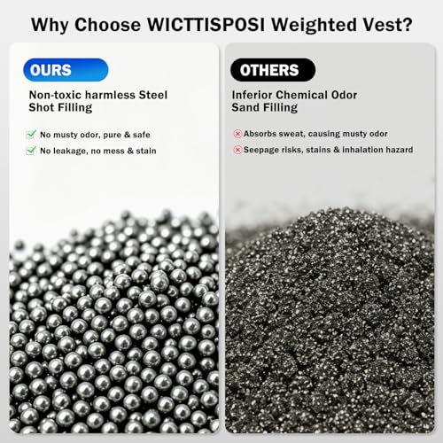 Image of Adjustable Washable Weighted Vest for Women Men, Flexible Cushioning & 4-Layer Breathable Fabric, V-Neck for Walking, Running & Strength Training