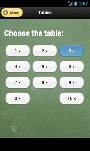 Multiplication Table