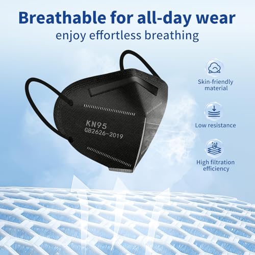 Image of Hotodeal KN95 Face Masks 40 Pcs, Black Kn95 Masks for Adults, 5 Layers Cup Dust Mask for Men, Women, Healthcare /Essential Workers
