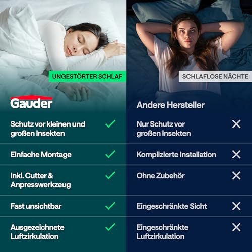GAUDER Fliegengitter für Fenster - Insektenschutz ohne Bohren - Fliegengitter mit Klettband - Fliegennetz aus Polyester - Mückennetz & Moskitonetz für Fenster (3 Stück - 110 x 130 cm - schwarz)