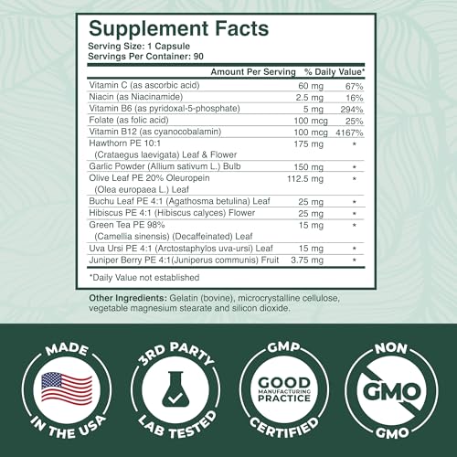 PurePremium Supplements PPS2504 Vitamin