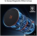 K&F CONCEPT Nano-X 82mm CPL+ND2-32+Black Diffusion 1/4 Magnetic kit, True Colors 28-Layer Coating, Hard Stop ND Filter, Optical Glass, Detachable Combination for Photography & Videography | 1s Swap Pack of 5 Filters + Magnetic Base Ring + Lens Cap Ki