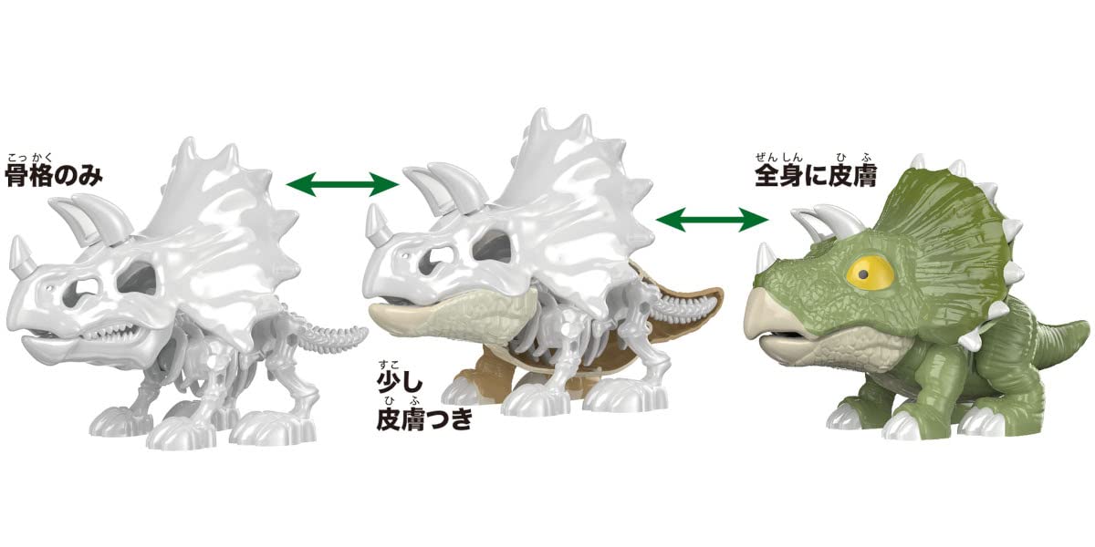トリケラトプス模型 紫と赤のストライプ 約30cm Amazon | PowerTRC ウォーキング恐竜おもちゃ 子供用 2~4歳