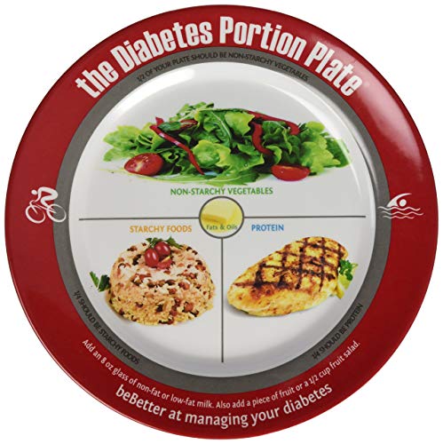 Diabetic Portion Plate-