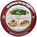 Diabetic Portion Plate-