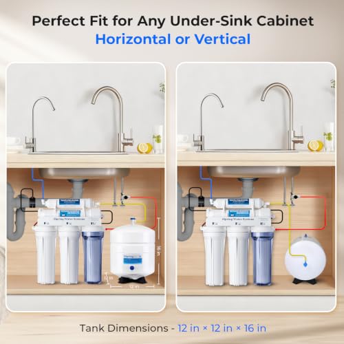 Image of iSpring T55M 5.5 Gallon Residential Pre-Pressurized Water Storage Tank for Reverse Osmosis (RO) Systems , White
