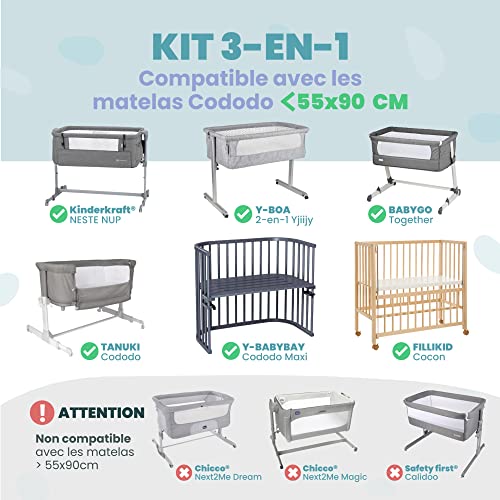 Drap housse cododo 55x90 cm bleu avec protège-matelas imperméable