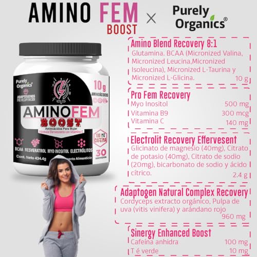 Vitamínicos, Imagen adicional