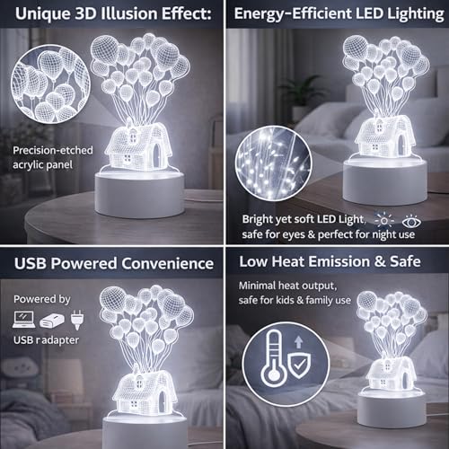 Image of Oblivion 3D Illusion LED Night Lamp 1 Pc - USB Powered Acrylic Decorative Table Light with House & Balloons Design for Bedroom, Living Room, Home Decor & Gifting - Warm & Colorful Ambience Lighting