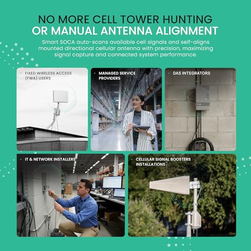 Image of Smart SOCA Automatic 4G /5G Antenna Rotator Mount - 360 Motorized Alignment System for Directional Antennas | WiFi & SIM Enabled | Compatible with Signal Boosters, FWA, DAS & Routers