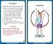 Super Duper Publications | Upper Body and Core Strength Fun Deck | Occupational Therapy Flash Cards | Gross Motor Movement Activity | Educational Learning Materials for Children