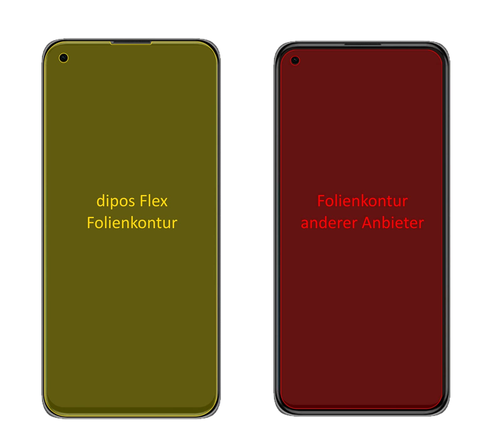 Dipos Pellicola Protettiva In Cristallo Per Xiaomi Mi 11 Lite - Vetro Temperato Taglio Laser, Made In Germany, Anti Graffio E Anti Bolle