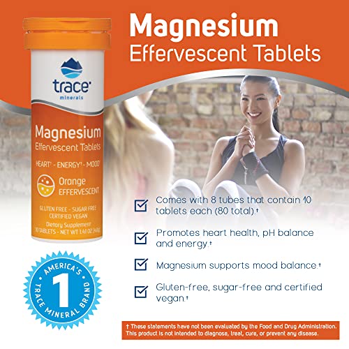 Vitamínicos, Imagen adicional