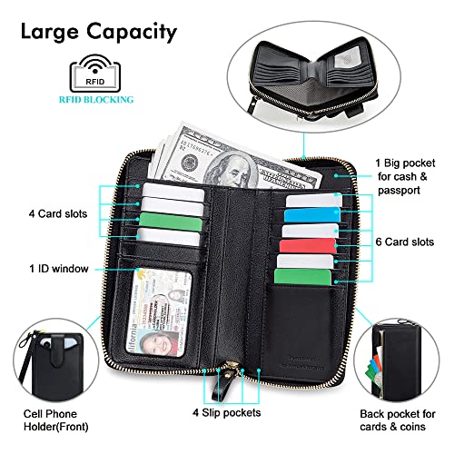 Peacocktion RFID Crossbody Wallet Purse for Women Small Travel Cell Phone Purses Trendy Vegan Leather Bags with Card Slots2