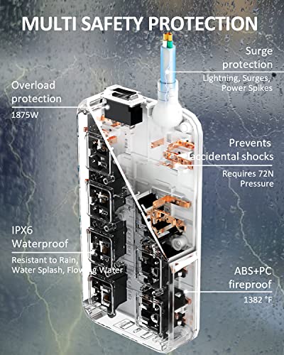 Ipx6 Outdoor Power Strip Weatherproof, Waterproof Surge Protector With 8 Wide Outlet With 3 Usb Ports, 10Ft Long Extension Cord, Wall Mountable For Outside Decorations And More Ul Listed(White) #TOP2