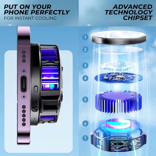 Image of Phone Cooler with AI Cooling Mode, RGB Lighting, Real-Time Temperature and Power Display, Strong Magnet and Clip Mount, Ultra-Quiet Fan (SL10)