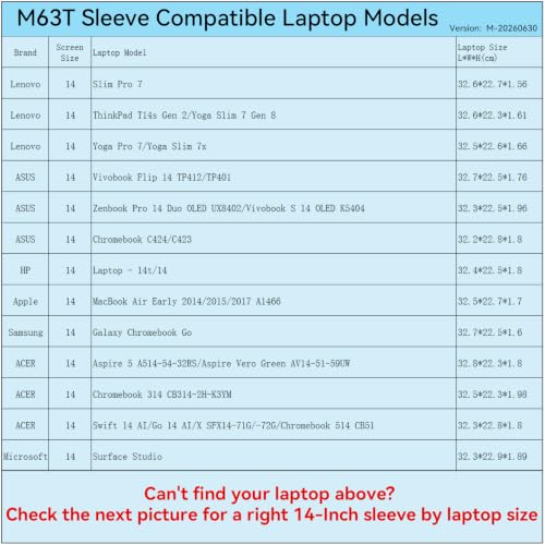 Image of Smatree M63TP Hard Protective 14 inch Laptop Case for Samsung /Lenovo /Apple | Compatible for Samsung Galaxy Chromebook Go, Lenovo Yoga Slim /Yoga Pro, for Apple MacBook Air Early, Pink(X8252TP)