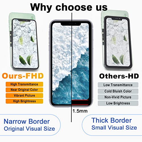Image of EFAITHFIX for iPhone XR LCD Screen Replacement 6.1 Inch Frame Assembly Display and 3D Touch Screen Digitizer with Repair Tools Kit for A1984 /A2105 /A2106 /A2108 with Waterproof Adhesive Tempered Glass