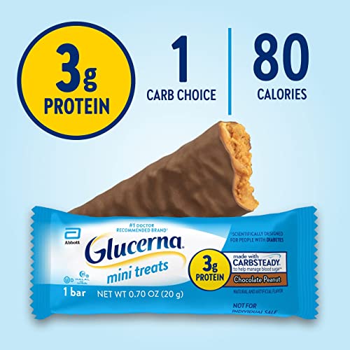The 9 Best Glucerna Meal Replacement Drinks of 2024 [Verified] Cherry