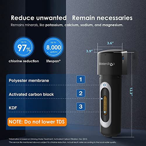 https://m.media-amazon.com/images/I/512IvYL3LML._SL500_.jpg