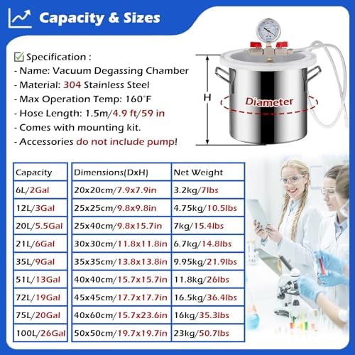 Epoxy Resin Vacuum Chamber Kit for Wood Stabilization & Essential Oils - Complete Pressure Pot Setup, No Pump Required for Easy Use