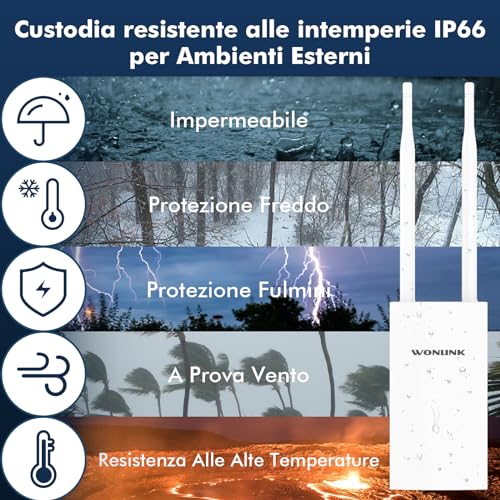 WONLINK Ripetitore WiFi Esterno WL-AP7204