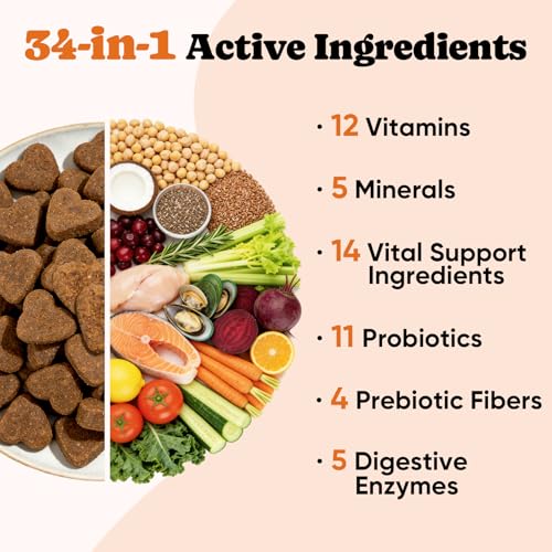 Image of Dog Vitamins & Supplements 34-in-1 Pet Multivitamin Softchews, Daily Dog Supplements for Hip & Joints, Skin & Coat, Immune Health with Glucosamine, Probiotics, Collagen & Fish Oil (90-Day Supply)