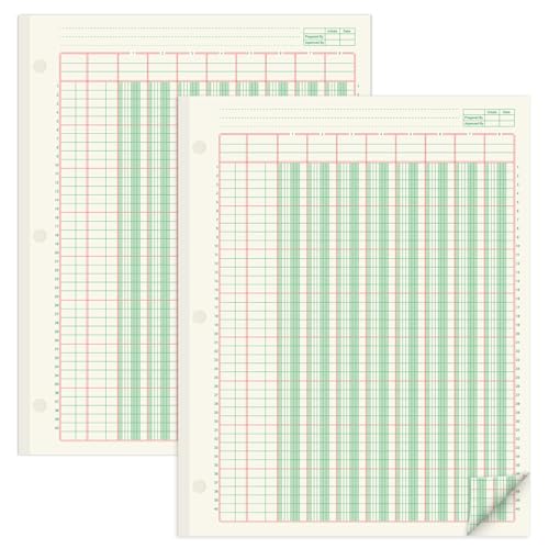 Feuilles d'analyse colonnaire gisgfim à 3 trous pour comptabilité professionnelle