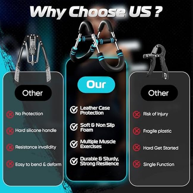 Twister arm Trainer, 40-100 lb Adjustable Resistance,Chest and Upper Body Exercise Equipment,arm trainer for men &women,chest trainer for men,chest press machine,chest clip muscle, chest workout