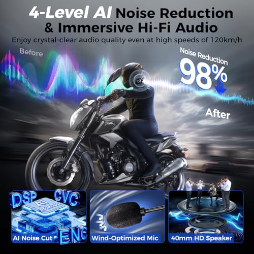 Image of Moman Motorcycle Intercom, Group Intercom Communication Systems, FM, Hi-Fi Stereo, CVC Noise Cancellation, Waterproof BT5.1 Helmet Speaker Headset, 24 Riders Mesh Communicate(CPX 2 Pack)