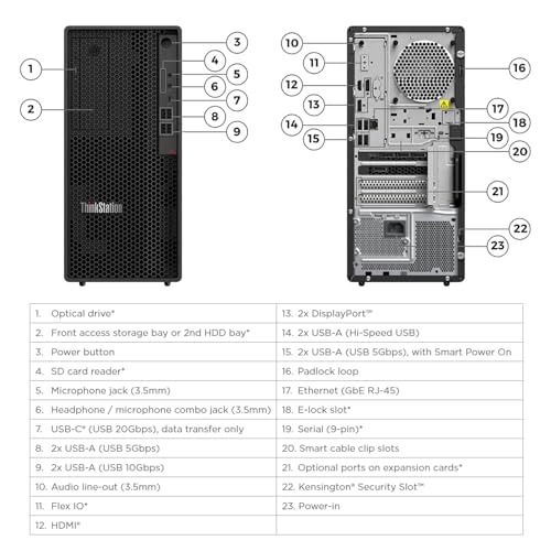 Image of Lenovo ThinkStation P2 Tower Desktop Computer • 24-core Intel Ultra 9 285 Processor • 64GB DDR5 • 2TB SSD • Office 365 for The Web • HDMI + 2X DisplayPort • Wi-Fi 7 • Wired KB & Mouse • Windows 11