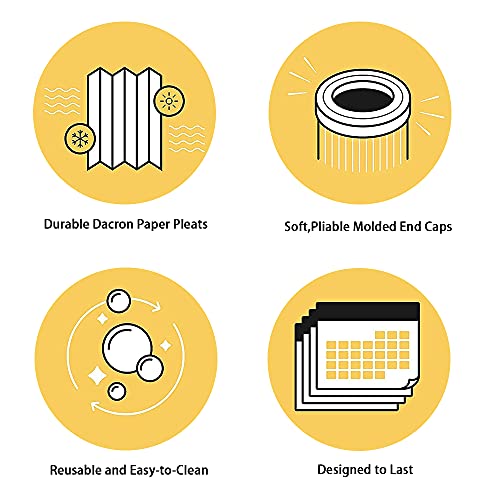 Filterkartusche VI, Whirlpool Filter VI für Lay-Z-Spa, für Bestway Miami Schwimmbad, Vegas, Palm Springs, Paris Monaco, Ersetzt Spa Filter Zubehör, 4 PCS