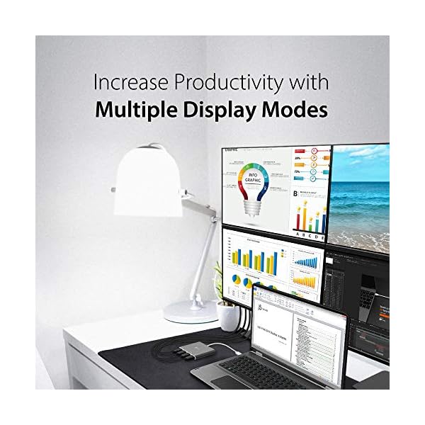 j5create USB-C to 4 Port HDMI Adapter Hub- Multi Monitor Splitter - Support 4 1080p 60Hz Displays - Compatible with Type-C MacBook and Windows Laptop (JCA366) - Image 3