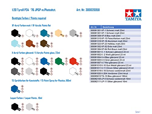 Jouet Formule 1 Tamiya 300020058 réplique détaillée à assembler - 3