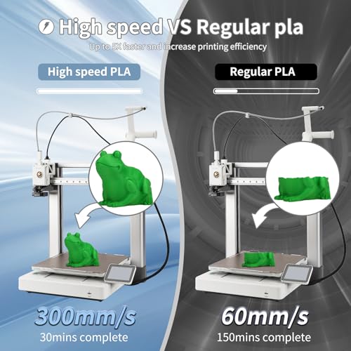 Image of 3D Printing Filament High-Speed PLA Filament 1.75mm 300mm /s 1kg Cardboard Spool Dimensional Accuracy + /- 0.03 mm Fit Most 3D FDM Printer-Green