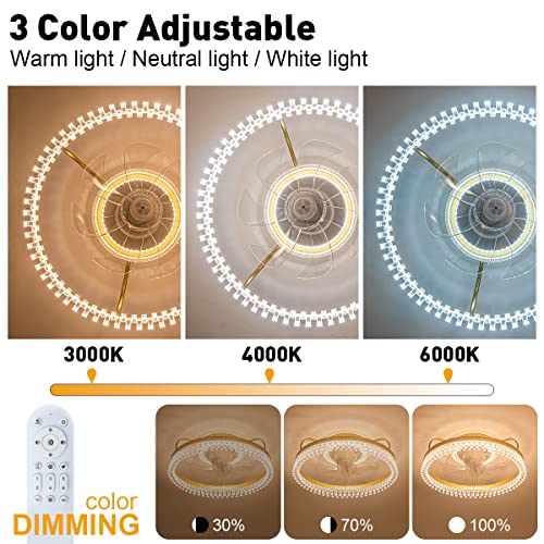 Jinyudabang 360° Oscillating Flush Mount Ceiling Fans With Lights And Remote Control thumb #5