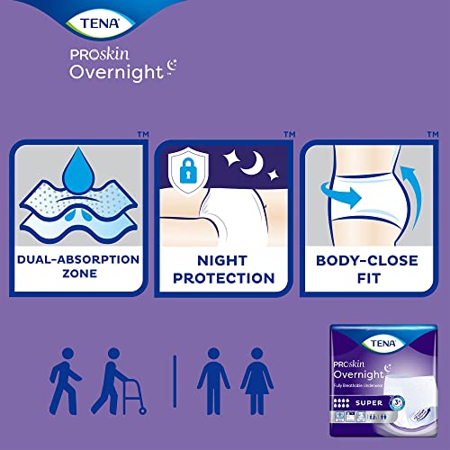 TENA ProSkin Overnight Super Breathable Underwear, Incontinence, Disposable, Heavy Absorbency, XL, 12 Count, White, 2.33 pounds - image 8