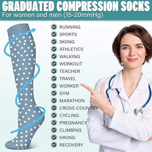 Image of 3 Pairs Compression Socks for Women & Men 15-20 mmHg- Best Support for Nurses, Running, Hiking, Recovery & Flight Socks