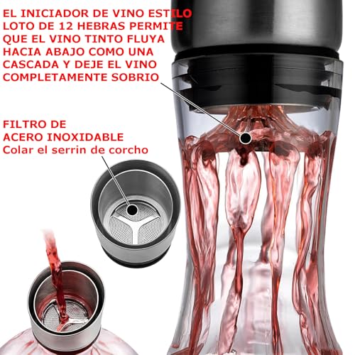 La mejor comparación de Jarras y decantadores - los más vendidos. 17 Imagen adicional