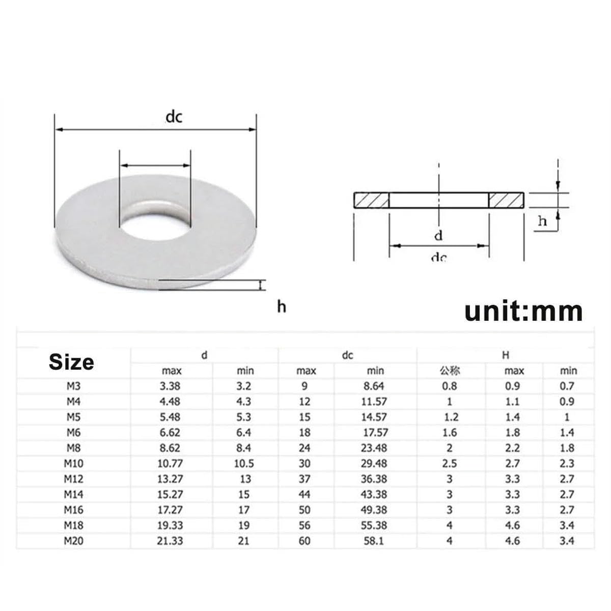 M2.5 M3 M3.5 M4 M5 M6 M8 M10 M12 M14 m16 grande rondelle plate antidérapante type A SUS304 en acier inoxydable grande rondelle plate à joint-50pc M16