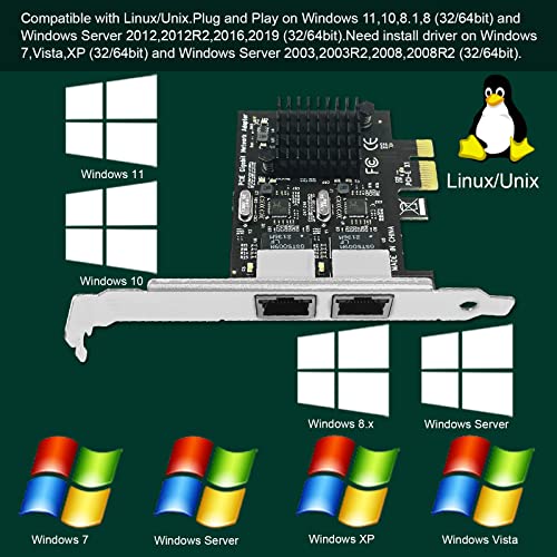Lteriver Pci Express To 2-Ports Gigabit Ethernet Adapter For Windows Server, 7, 8.0, 8.1, 10, 11 (32/64) And Linux, Dual Ports Gigabit Pcie Network Interface Card, Realtek Rtl811Gn Chipset (Pce-Nic2) #TOP4