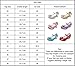 mama stadt Disfraz Princesa Zapatos Zapatillas de Lentejuelas Antideslizante Niñas Zapatos de Tacón Zapatillas de Baile para Vestir Fiesta Cumpleaños Boda Infantil 26-38 Imagen de mama stadt Disfraz Princesa Zapatos Zapatillas de Lentejuelas Antideslizante Niñas Zapatos de Tacón Zapatillas de Baile para Vestir Fiesta Cumpleaños Boda Infantil 26-38