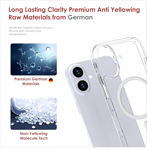 Image of Case for iPhone 16 Plus, [Military Grade Drop Protection] Full Body Heavy Duty Rugged Shockproof Protective - Combo [1 Case + Screen Protector + Camera Lens] Transparent