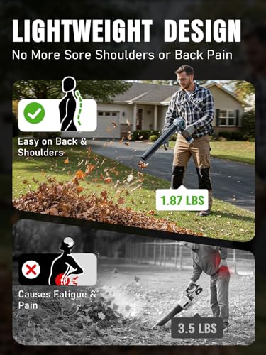 Electric Leaf Blower Cordless - image 5