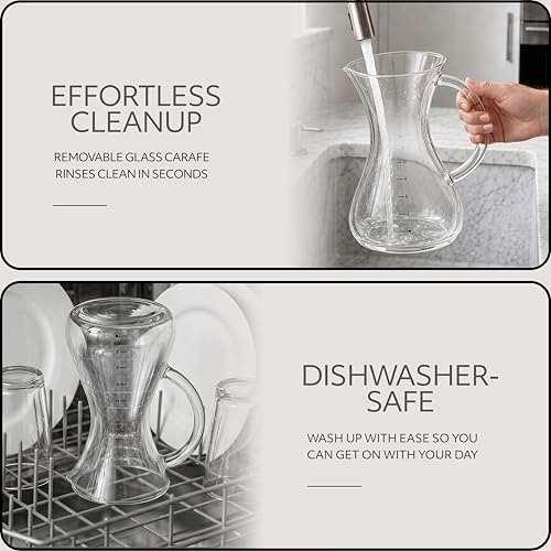 WILLOW 10 Cup Drip Coffee Maker
