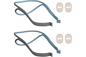 Replacement CPAP Headgear Compatible with Resmed Airfit P10