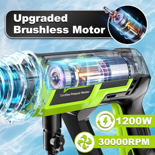 Image of Highsam Cordless Handheld Washer for Car, Brushless Portable Cleaning Tool