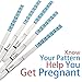 Wondfo Easy at Home Self-Checking Ovulation Kit Test - Reliable Ovulation Predictor Kit (50 Count) - Maximize The Chance of Getting Pregnant - W2-S50
